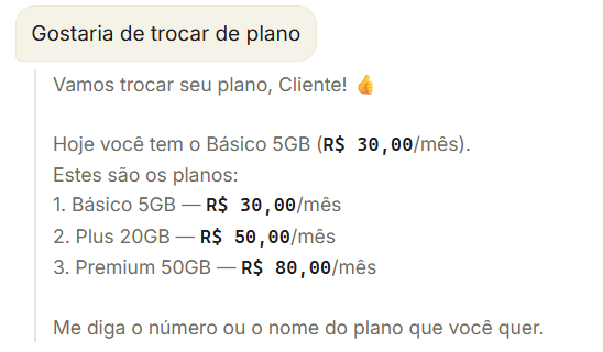 Card de atendimento no painel da Iara com o nome do cliente mascarado